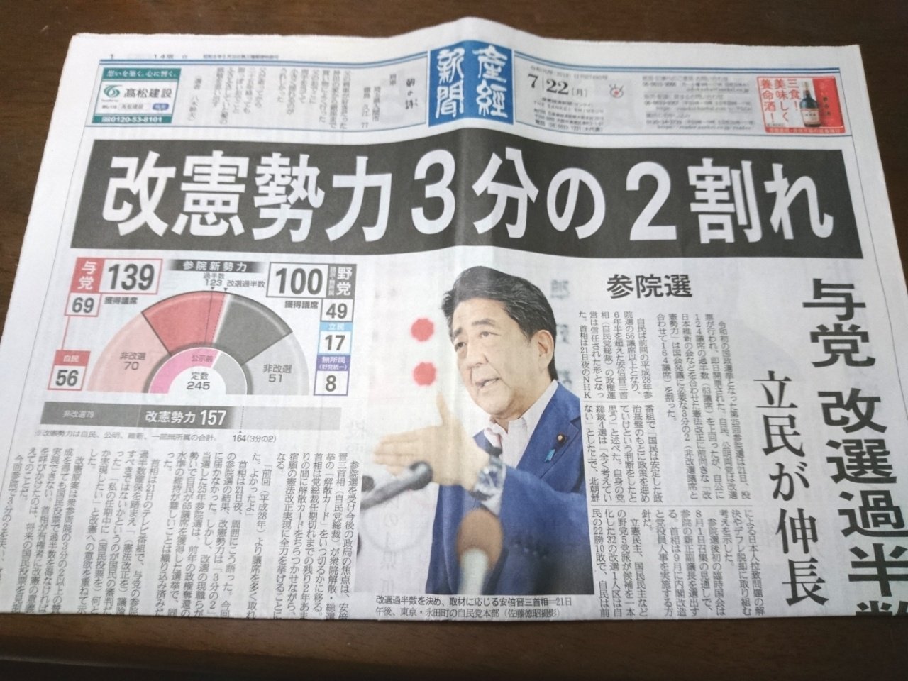 【新聞版数面建て調査】2019.7.22朝刊（6）産経新聞