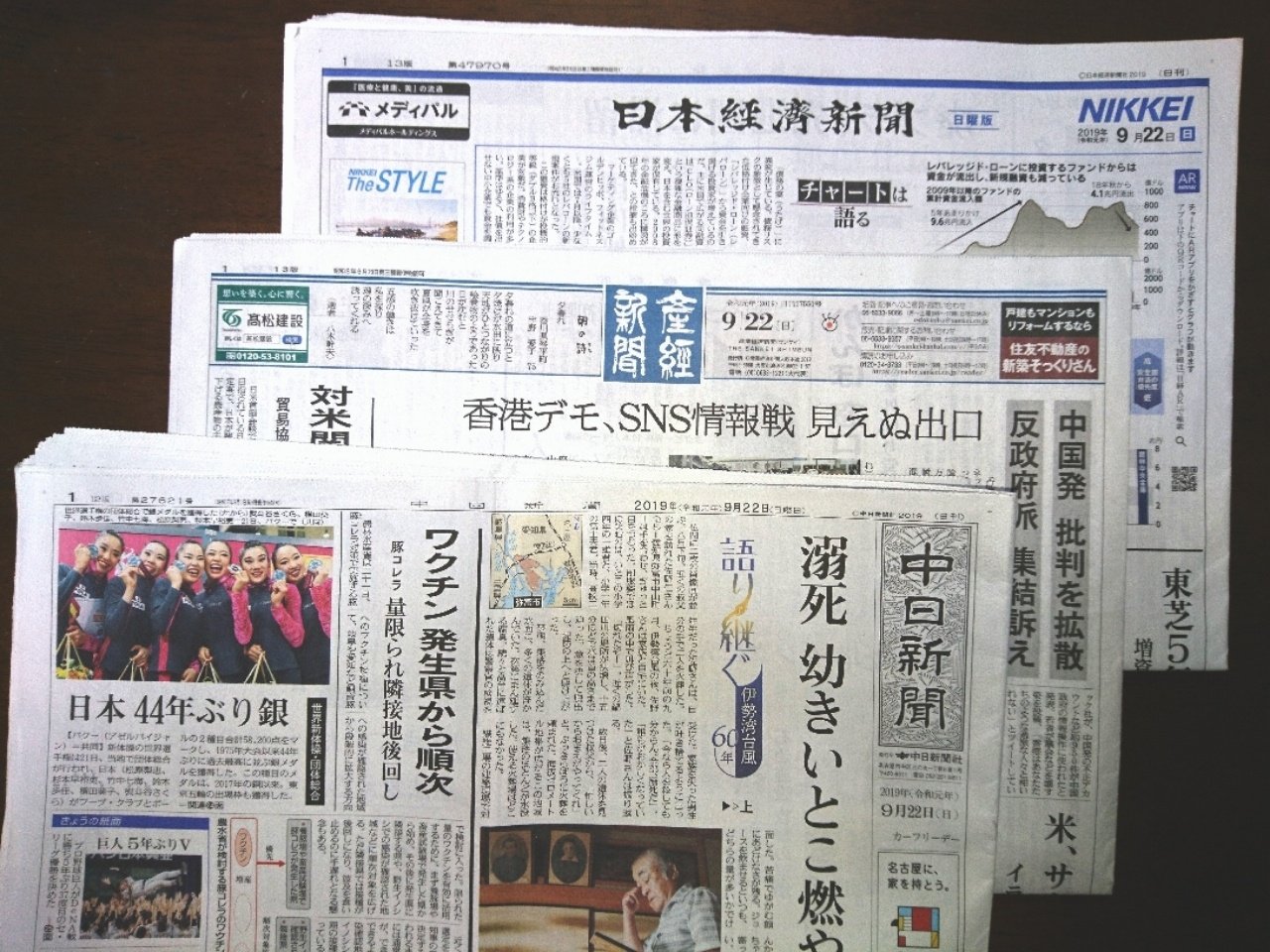 【新聞調査＠名古屋】2019.9.22朝刊（2）日経、産経、中日