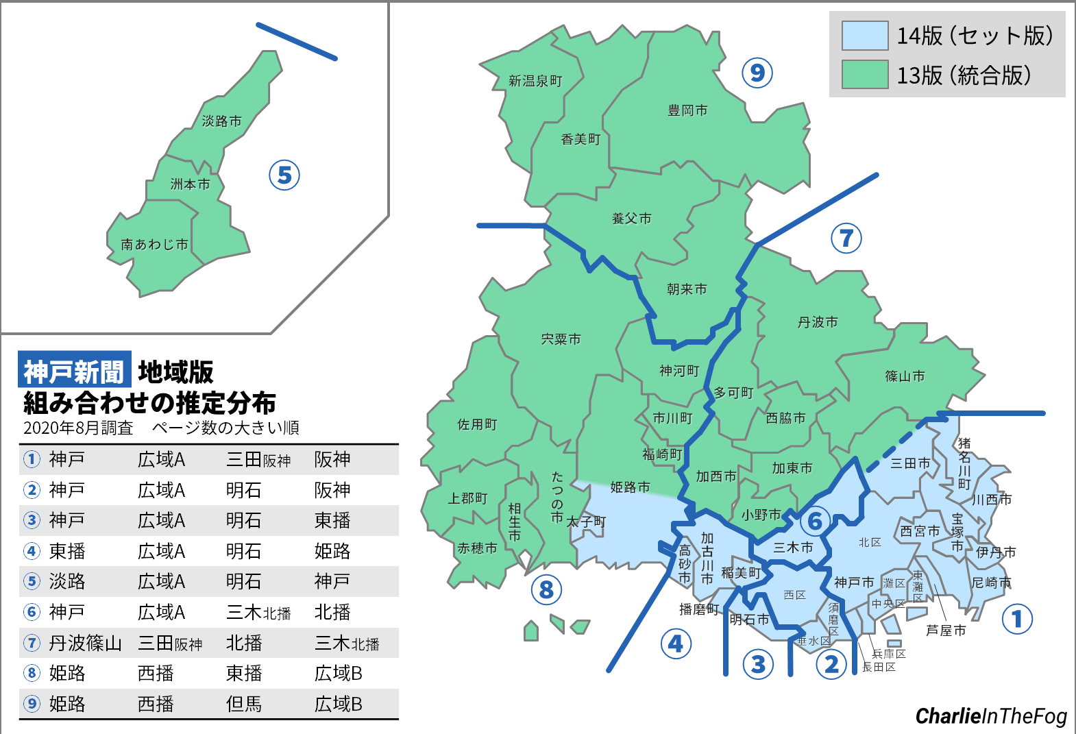 神戸新聞地域版の組み合わせ推定分布（訂正あり）